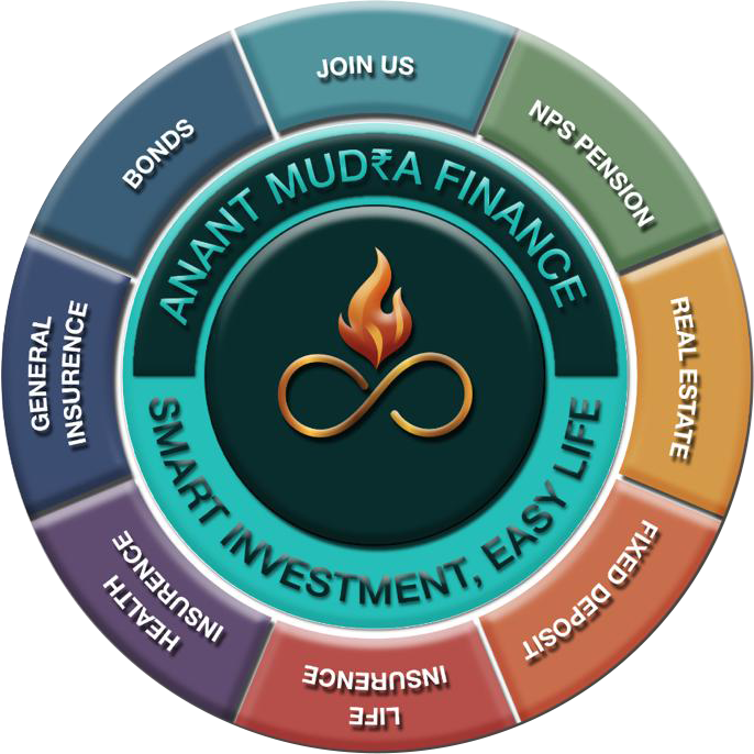 Anant Mudra Finance